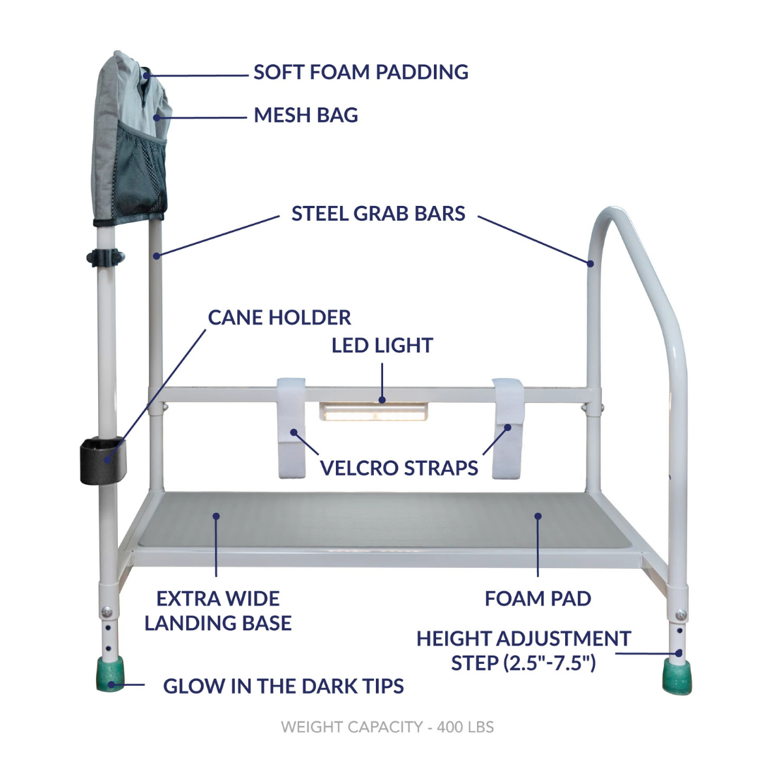 The Step2bed Deluxe Bedside Step-Up Platform with Accessory Kit is a white safety bed rail for seniors, featuring soft foam padding, mesh bag, steel grab bars, cane holder, LED light, Velcro straps, wide base, adjustable step with glow tips. 400 lb capacity.